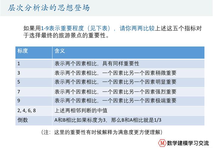 技术分析方法可以分为_技术分析方法分析的对象是_技术分析法分析的对象是
