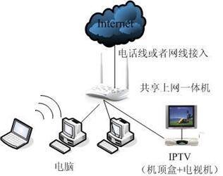 本地连接一直显示正在获取网络地址_网络连接获取网络地址_本地连接一直显示正在获取网络地址