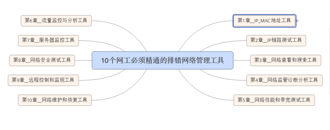 本地连接一直显示正在获取网络地址_网络连接获取网络地址_本地连接一直显示正在获取网络地址
