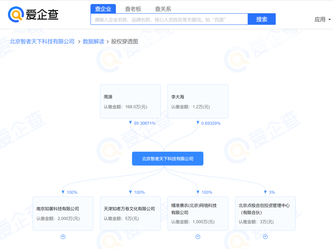 站长身份验证_站长登录_站长工具网站验证失败