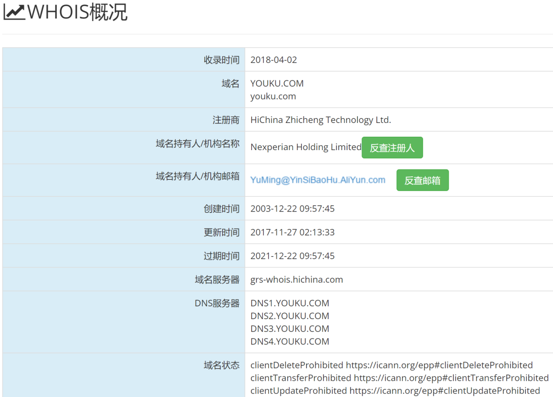 站长工具网站验证失败_站长登录_站长身份验证
