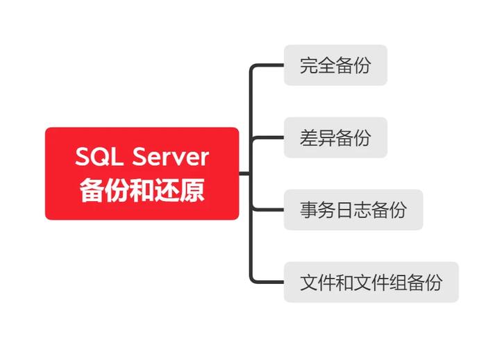 域用户登录方式_用域用户登录系统_域用户登陆