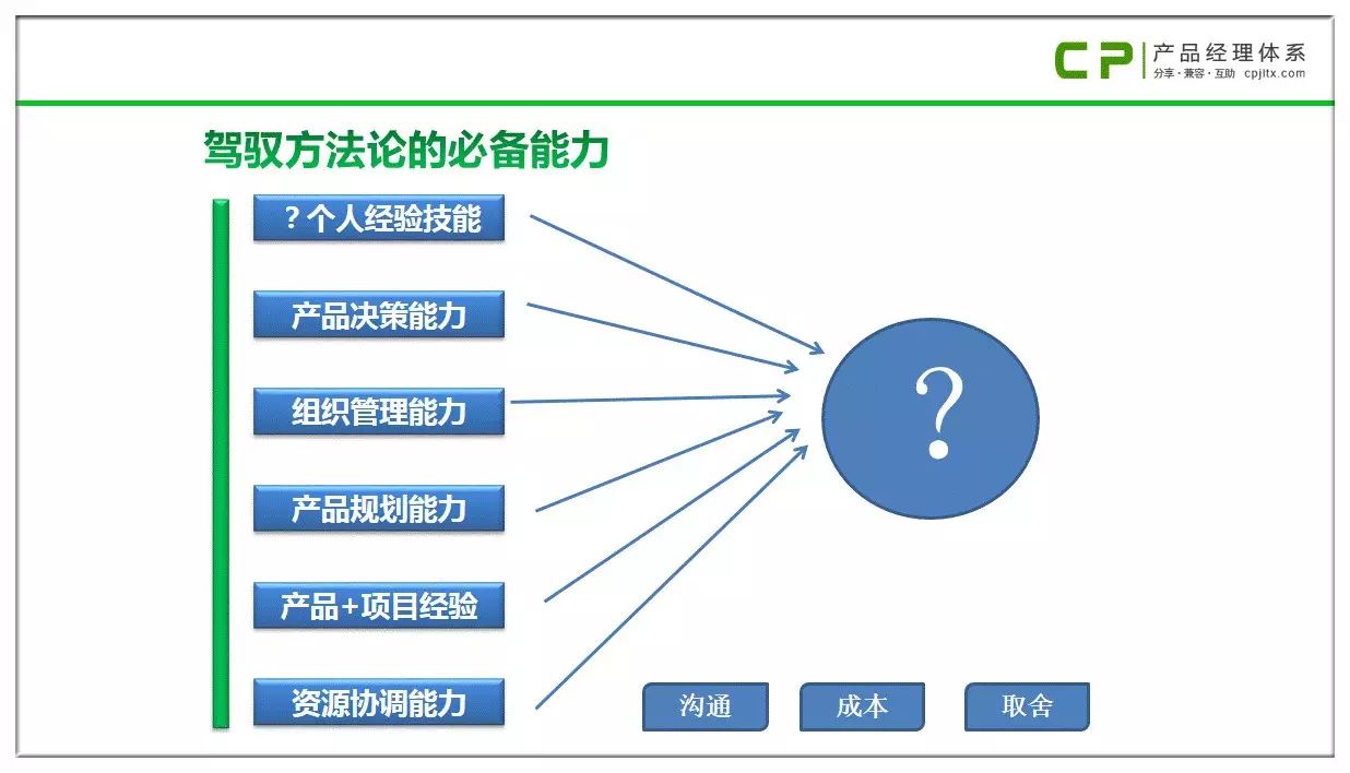 站长工具网站验证失败_站长验证的文件一样吗_站长认证部署文件了认证失败