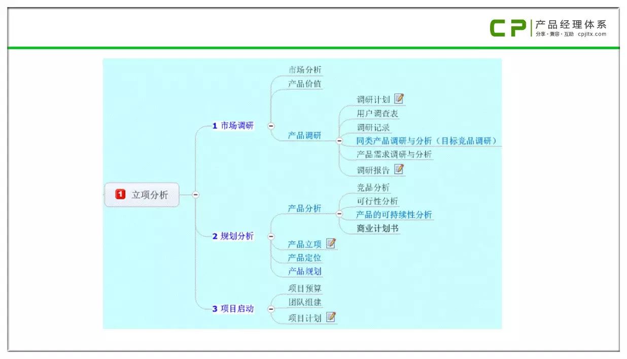 站长认证部署文件了认证失败_站长验证的文件一样吗_站长工具网站验证失败