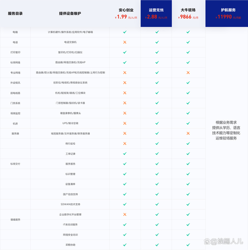 本地连接没有ip配置_ipconfig没有本地连接_本地连接没有ip地址