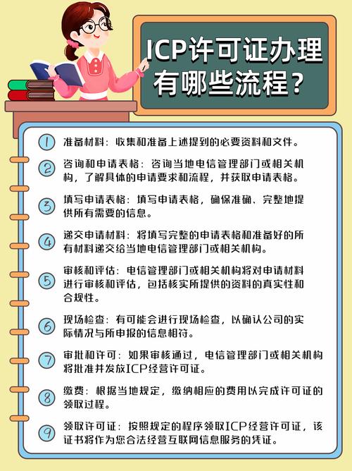 域名信息备案管理系统 验证码_域名信息备案管理系统 验证码_域名备案验证码在哪输入