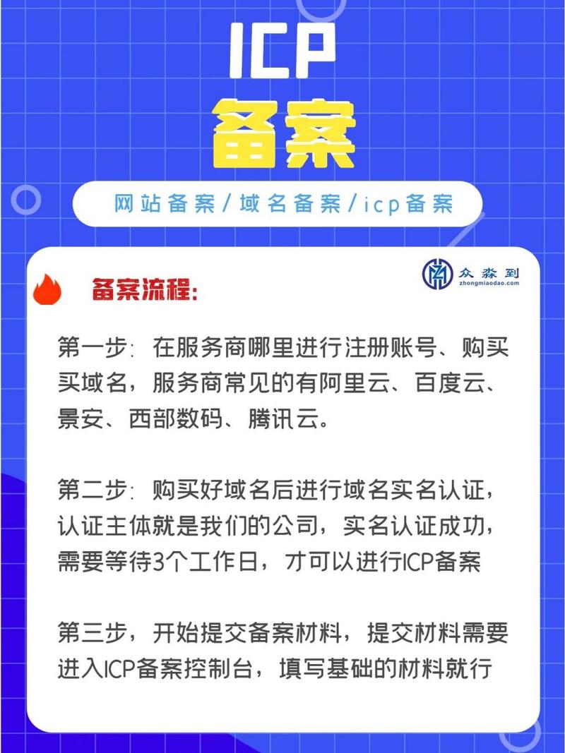 域名信息备案管理系统 验证码_域名信息备案管理系统 验证码_域名备案验证码在哪输入