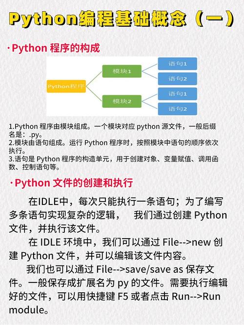 做运行时间累计程序_程序的运行时间_c中记录程序运行时间