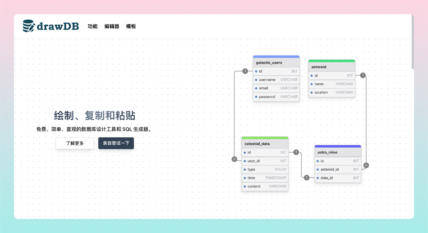 软件数据库设计文档_数据库设计软件_数据库设计软件
