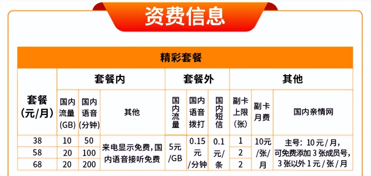 信号说话彩铃没是有铃声吗_彩铃你怎么不说话是不是没有信号_彩铃响完没有语音提示