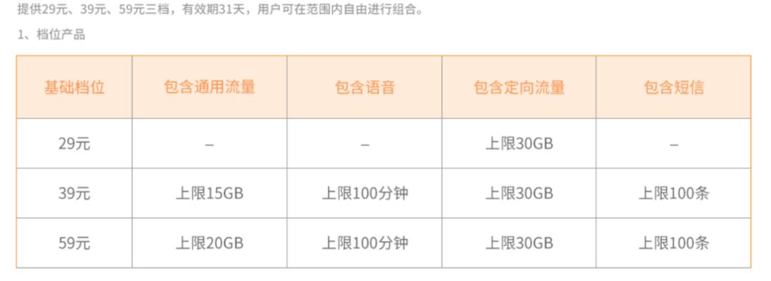 信号说话彩铃没是有铃声吗_彩铃你怎么不说话是不是没有信号_彩铃响完没有语音提示
