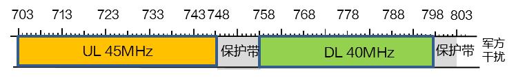 彩铃你怎么不说话是不是没有信号_信号说话彩铃没是有铃声吗_彩铃响完没有语音提示