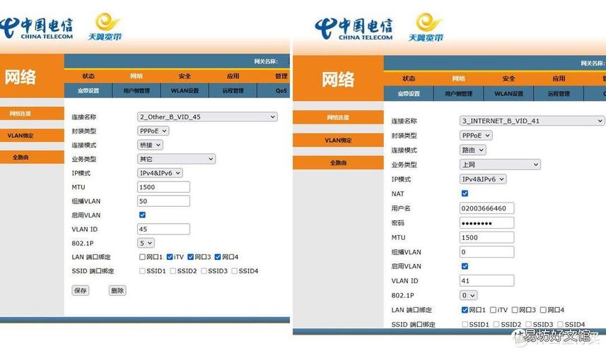 四川电信超级管理密码_中国电信超级管理员密码_中国电信的超级密码