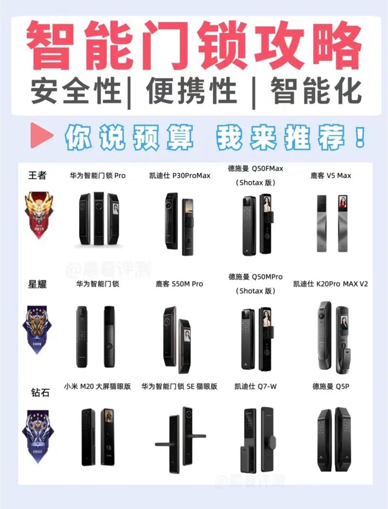 鹿客智能锁使用说明书_智能锁鹿客怎么样_鹿客智能锁说明书下载
