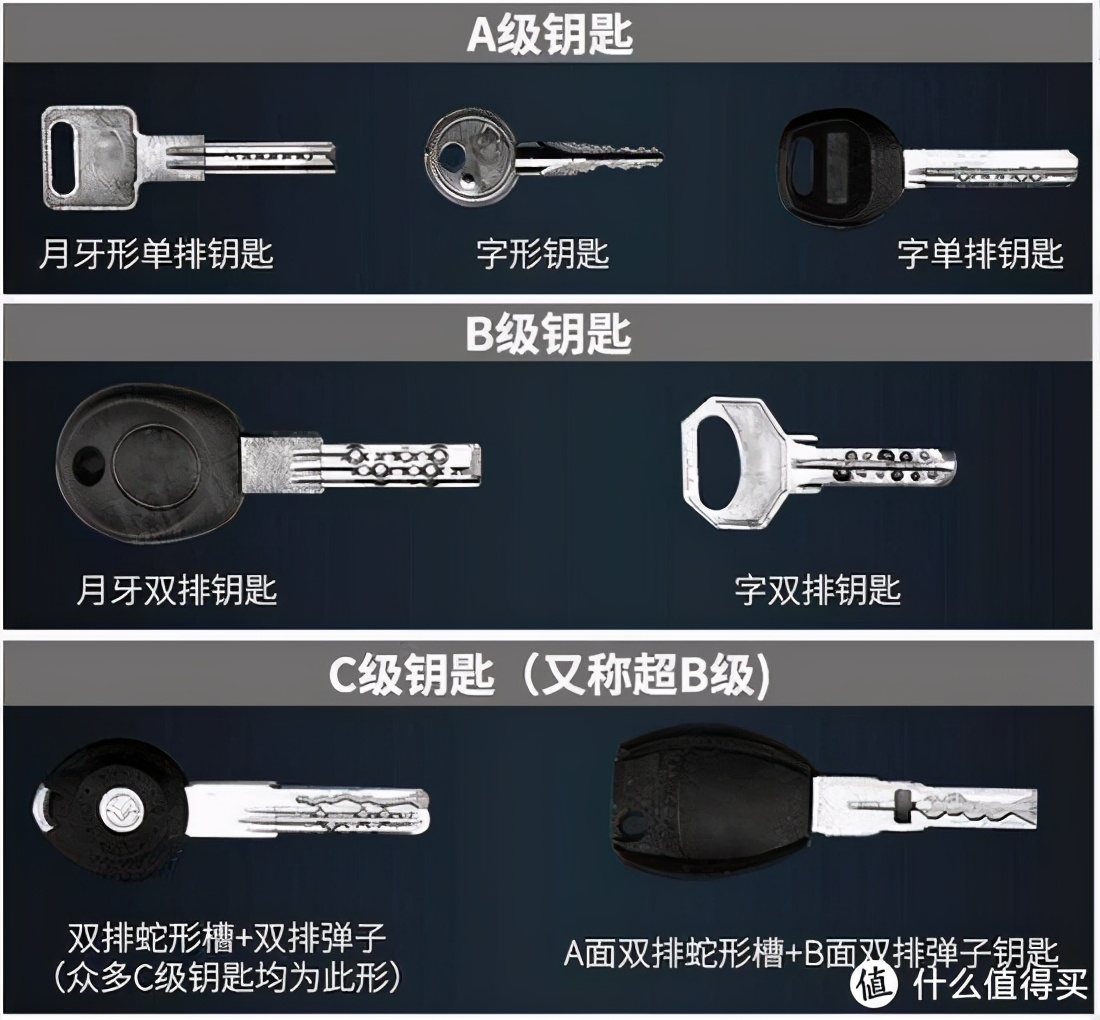 鹿客智能锁使用说明书_鹿客智能锁说明书下载_智能锁鹿客怎么样