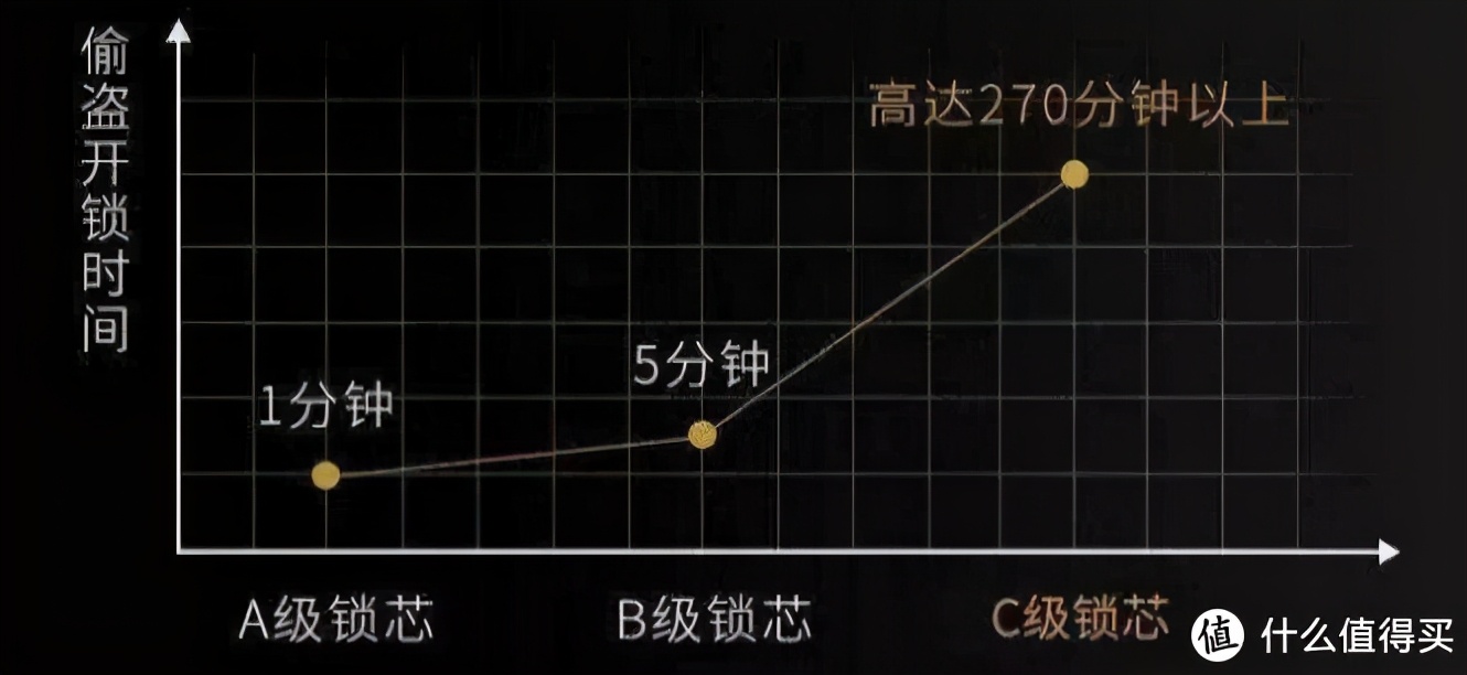 智能锁鹿客怎么样_鹿客智能锁说明书下载_鹿客智能锁使用说明书