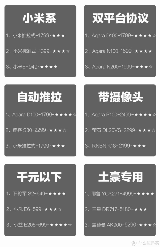 智能锁鹿客怎么样_鹿客智能锁说明书下载_鹿客智能锁使用说明书