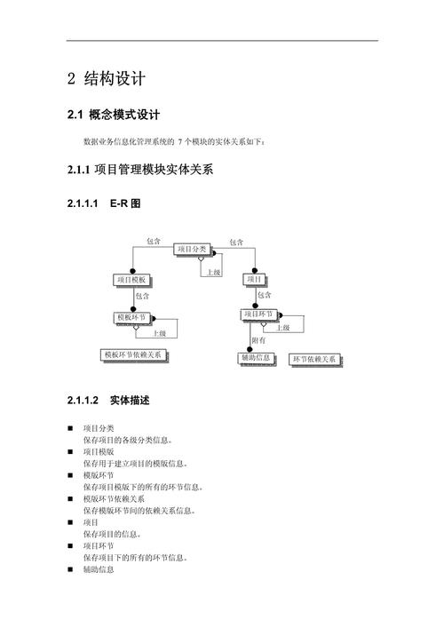 库书说明数据设计过程_数据库设计说明书_库书说明数据设计方法