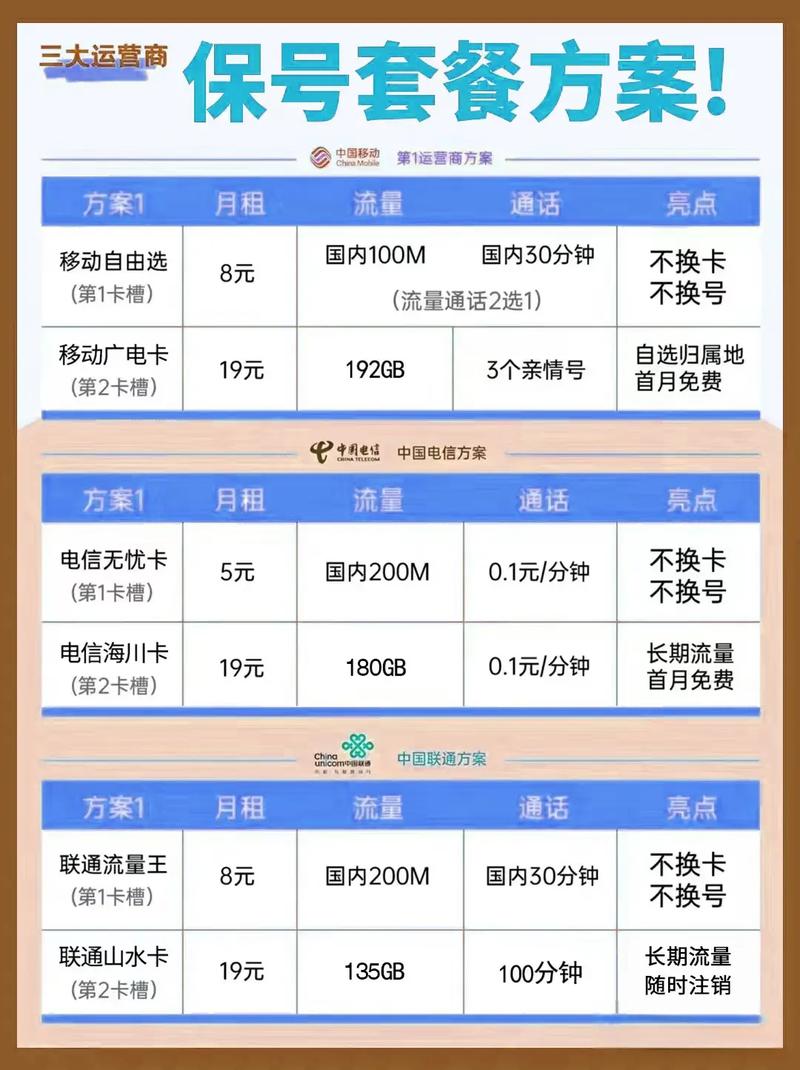 移动营业厅话费详单查询_话费查询中国移动_中国网上移动营业厅话费查询