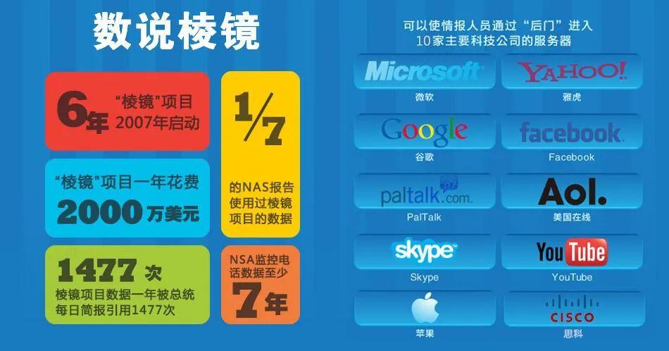 服务器数据恢复要多少钱_恢复数据费用_数据恢复付了费能退费吗
