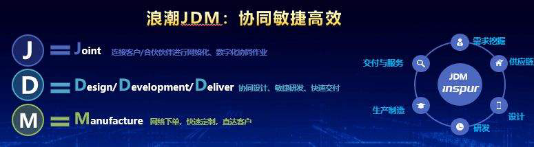 服务器数据恢复要多少钱_恢复数据费用_数据恢复付了费能退费吗