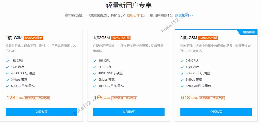 数据恢复付了费能退费吗_服务器数据恢复要多少钱_恢复数据费用