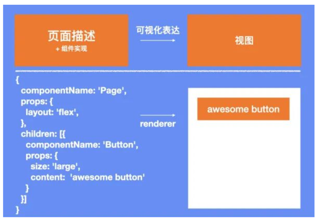 qq音乐创建文件失败_qq音乐怎么打开文件_qq音乐开发者文档
