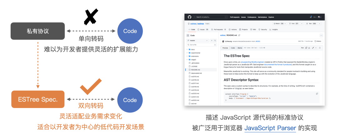 qq音乐开发者文档_qq音乐创建文件失败_qq音乐怎么打开文件