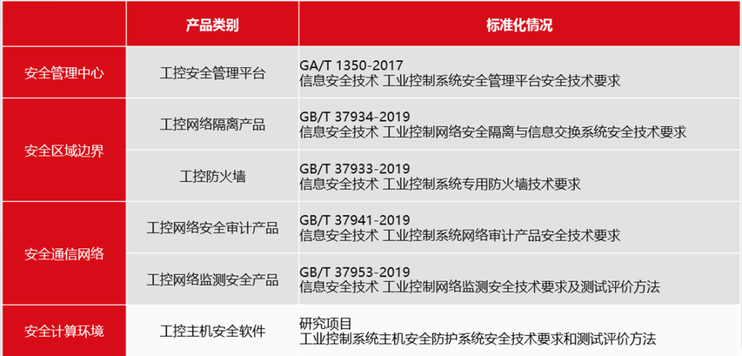 电力传输监控好用吗_传输电力监控好用么_传输电力监控好用不