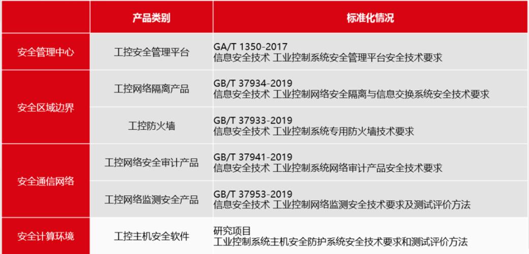 传输电力监控好用么_传输电力监控好用不_电力传输监控好用吗