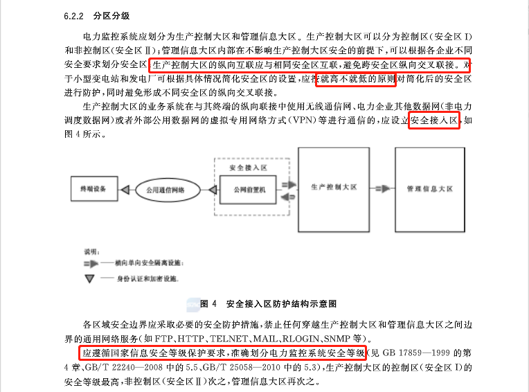 传输电力监控好用么_电力传输监控好用吗_传输电力监控好用不