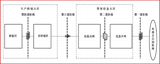 电力传输监控好用吗_传输电力监控好用么_传输电力监控好用不