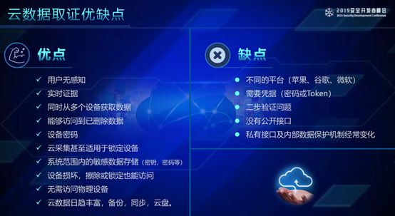 恢复数据收费标准_服务器数据恢复要多少钱_恢复数据费用