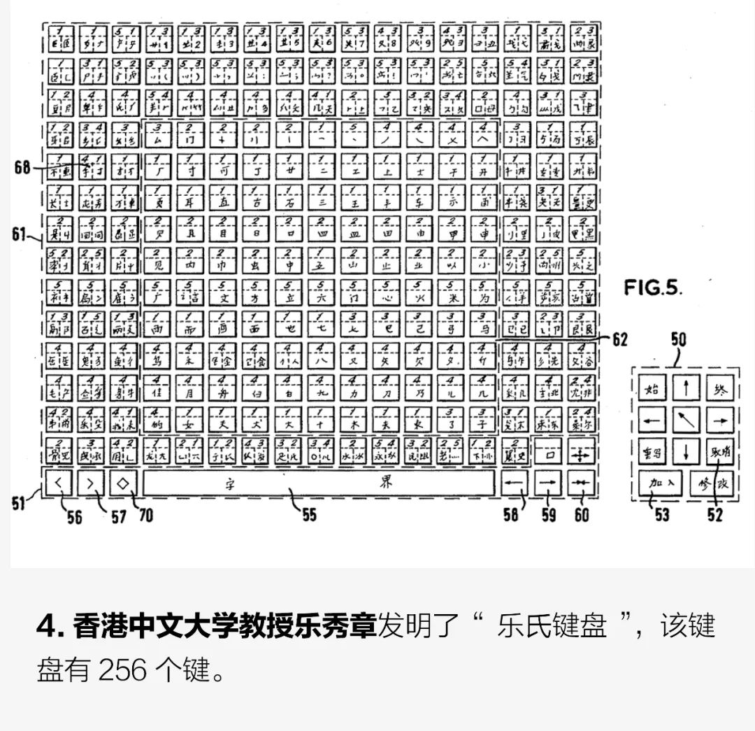 中文计算机输入方式信息有哪些_计算机输入中文信息的方式有_向计算机输入中文信息的方式