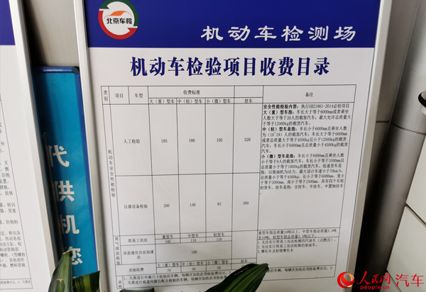 检测钱网站需要付费吗_网站检测需要多少钱_网站检测是做什么的