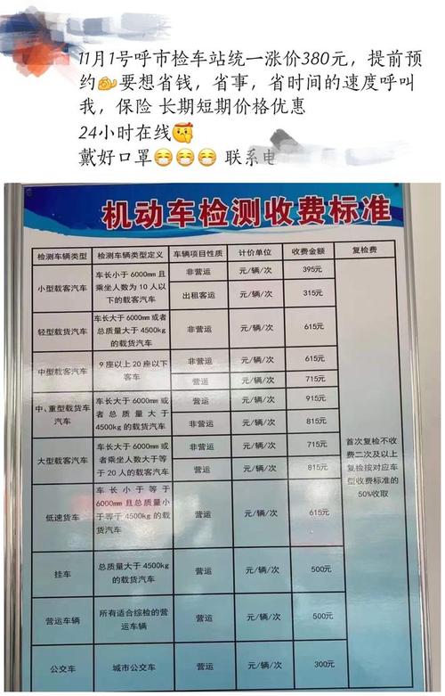 检测钱网站需要付费吗_网站检测是做什么的_网站检测需要多少钱