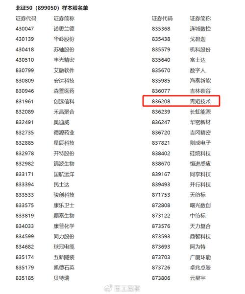 当前系统的日期_使用期限不能早于系统当前日期_系统当前日期的后一天