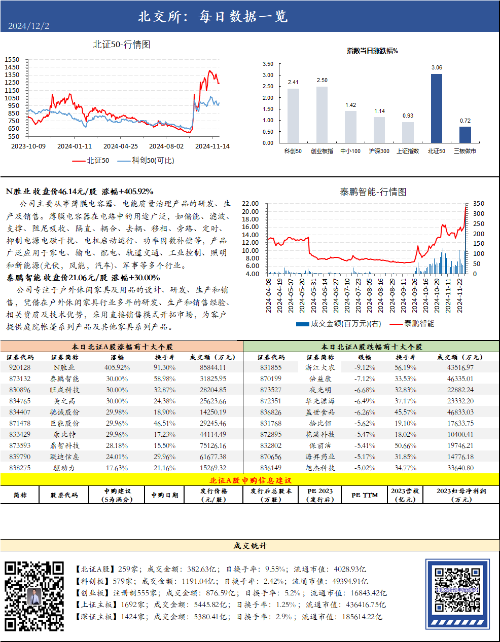 系统当前日期的后一天_使用期限不能早于系统当前日期_当前系统的日期