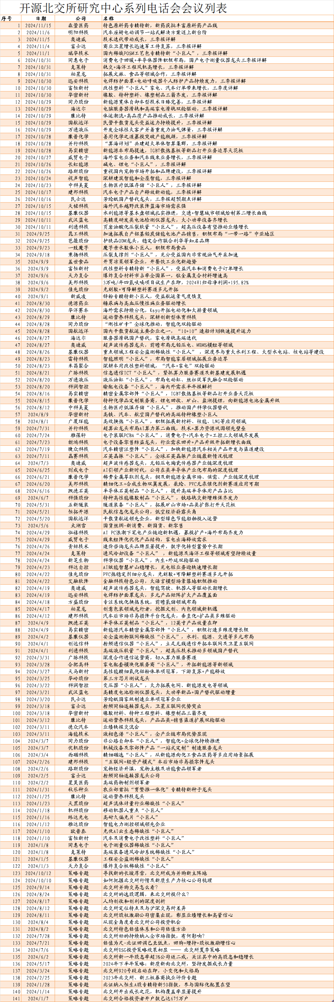 当前系统的日期_系统当前日期的后一天_使用期限不能早于系统当前日期