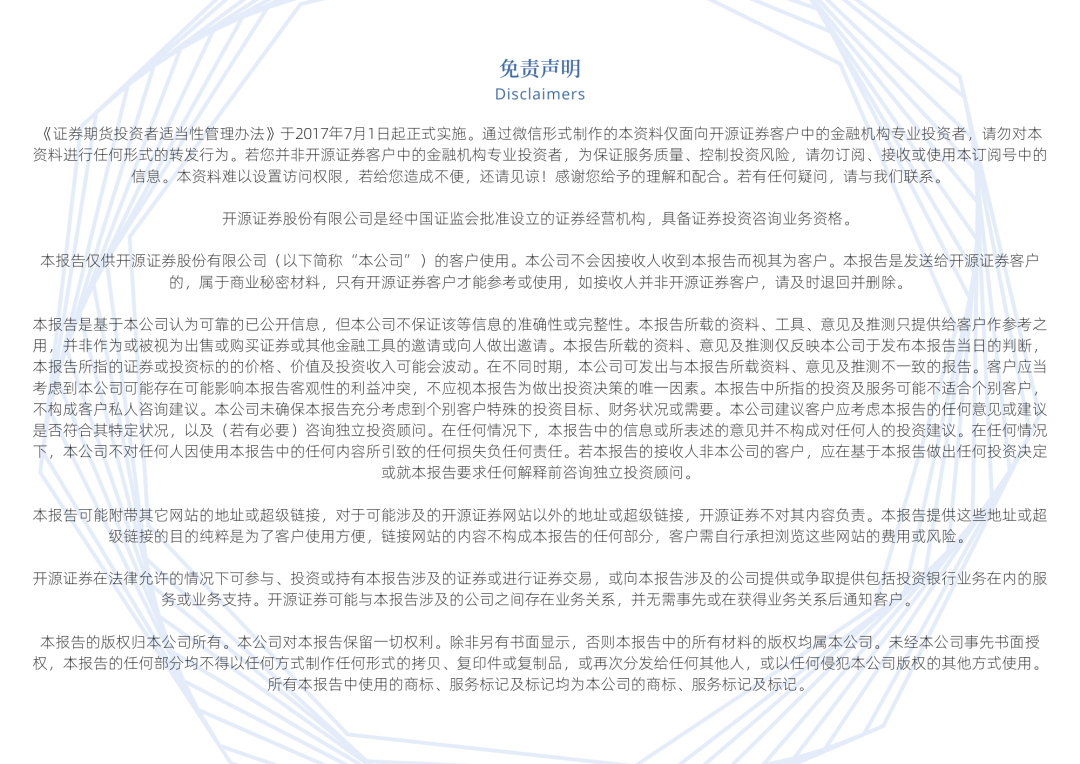 当前系统的日期_使用期限不能早于系统当前日期_系统当前日期的后一天