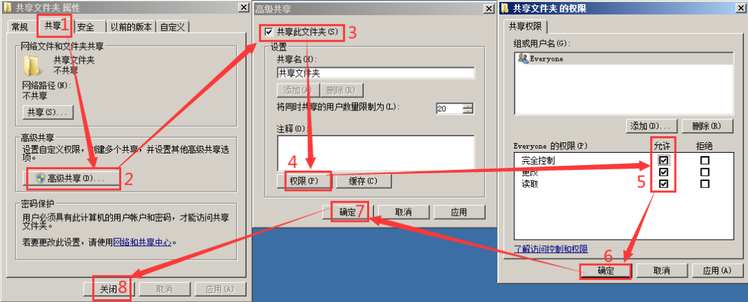本地连接没有共享选项_网络共享中心里没有本地连接_本地连接后面显示共享的