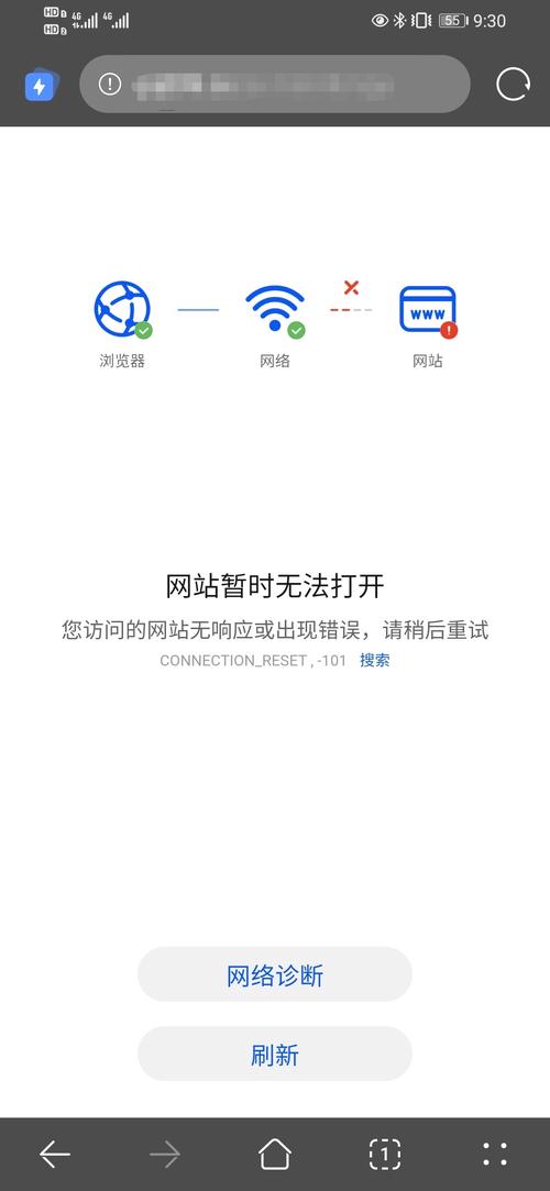 个别浏览器网站打开没反应_个别浏览器网页打不开_浏览器个别网站打不开