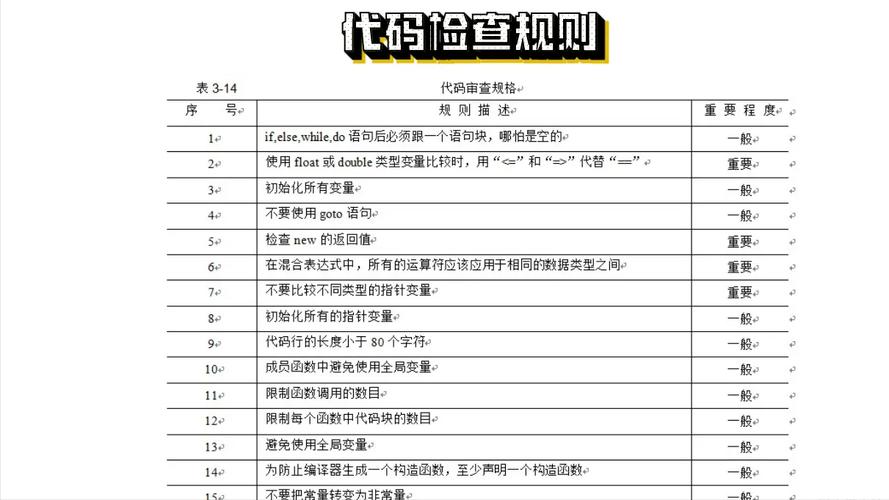 数据流测试方法有三种_数据流测试分析_测流技术的应用