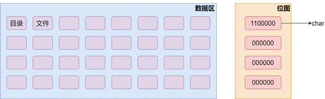 简单管理系统源代码_c 简单管理系统_简单管理系统