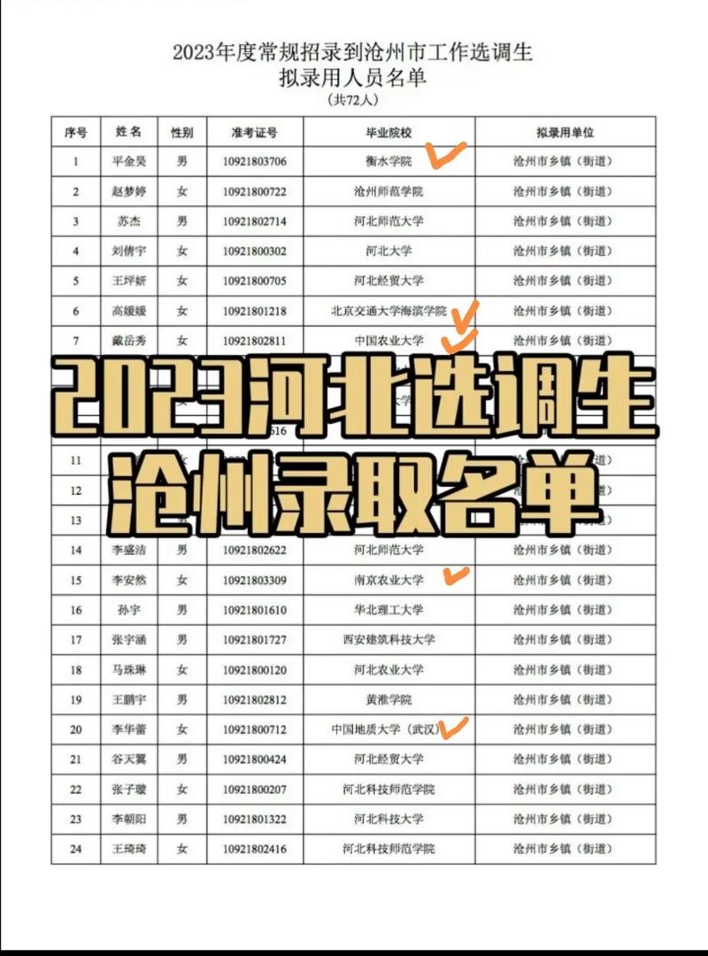 用黄色提高网站排名_用黄色提高网站排名_用黄色提高网站排名