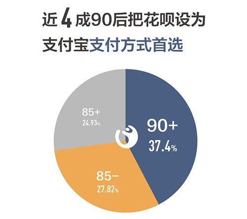 一点开通花呗就系统错误_一点开通花呗就系统错误_一点开通花呗就系统错误