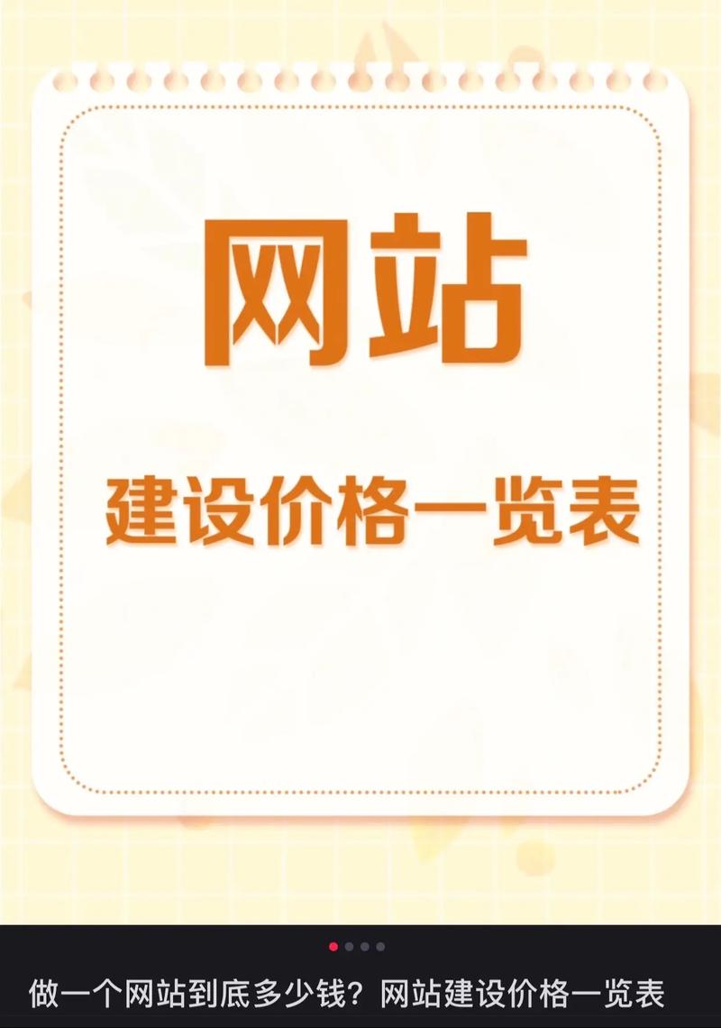 一个网页开发需要多久_网页开发需要学什么_网页开发需要的技术