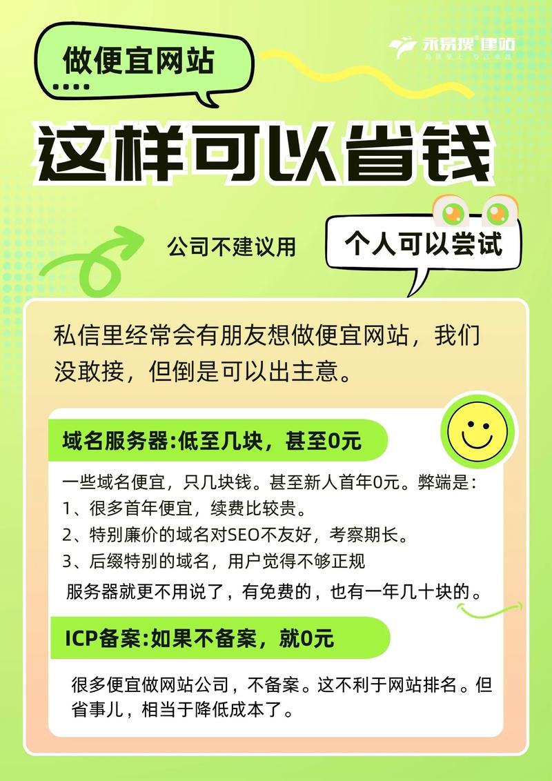 一个网页开发需要多久_网页开发需要学什么_网页开发需要的技术