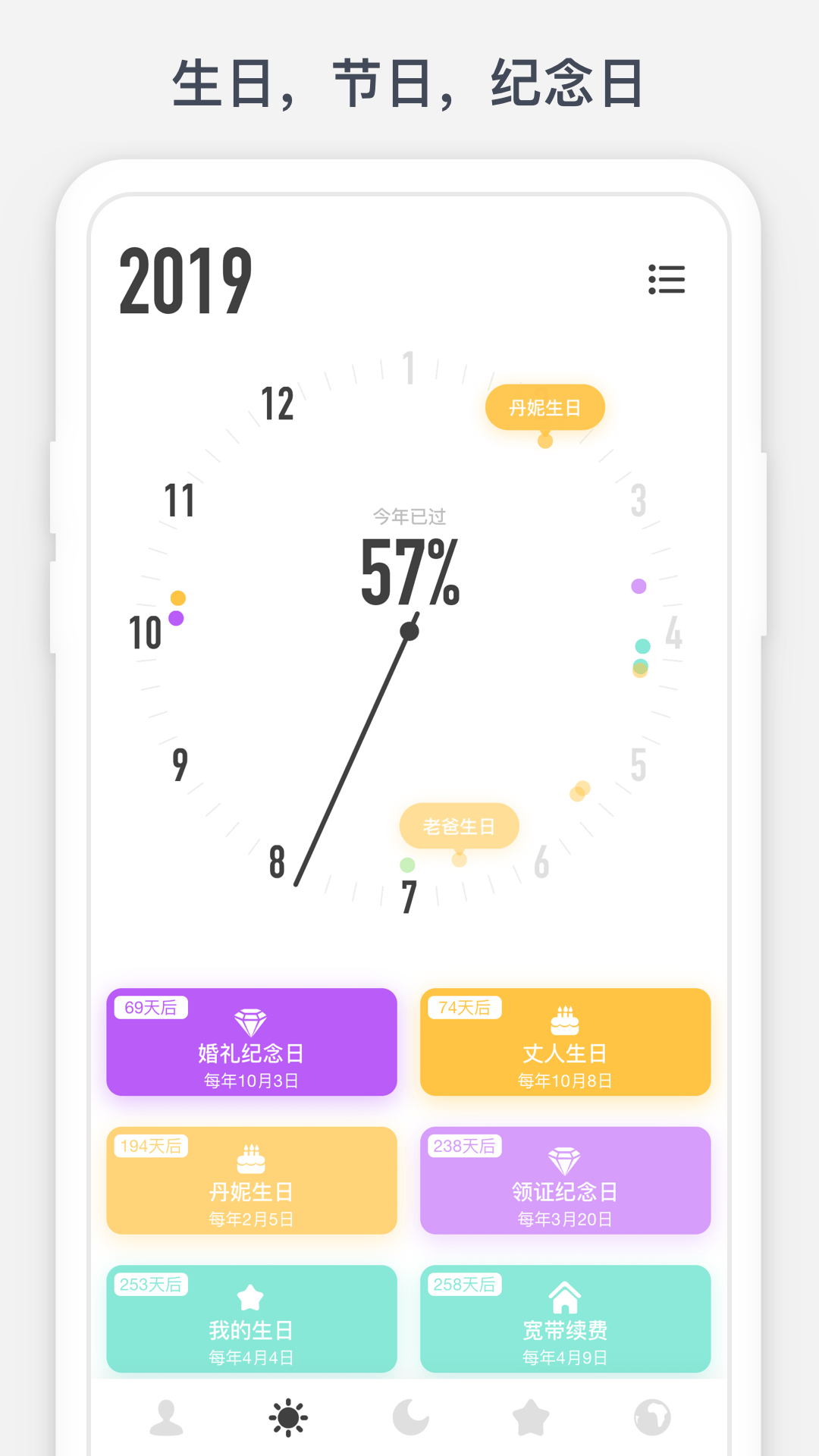 重要事情提醒软件_提醒重要事情软件有哪些_提醒重要日子的软件