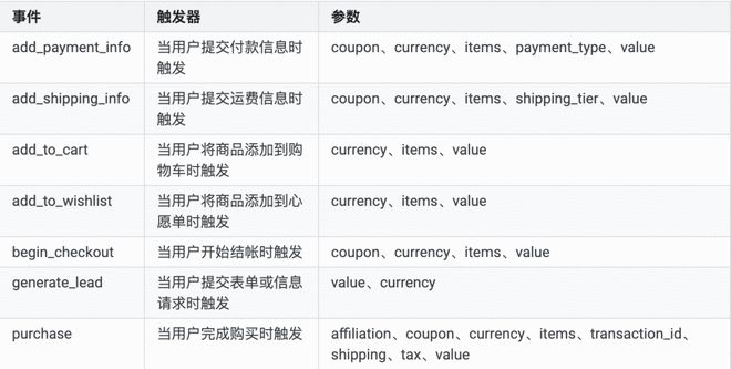 数据监控系统设计图_监控图数据设计系统有哪些_监控系统图设计说明